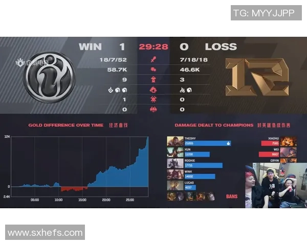 电竞实时数据分析CSGO战术RNG防反体系的创新与应用探讨