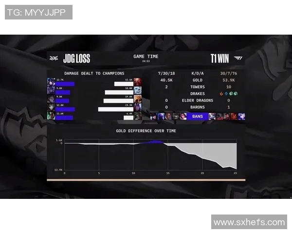 S15电竞总决赛复盘JDG与RNG的战术意识与决策分析