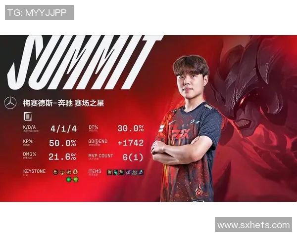 深入解析FPX战队在电竞比赛中的技术表现与比分数据分析 深入解析FPX战队在电竞比赛中的技术表现与比分数据分析