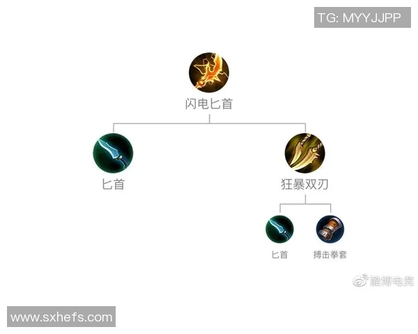 电竞数据王者荣耀战术WE的运营体系解析与实战应用探讨