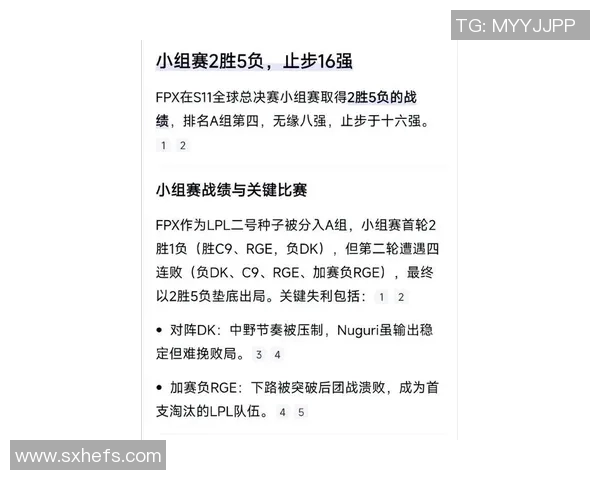 esports最新数据和平精英社区热议FPX意识争议引发玩家对战术思考与团队协作的反思