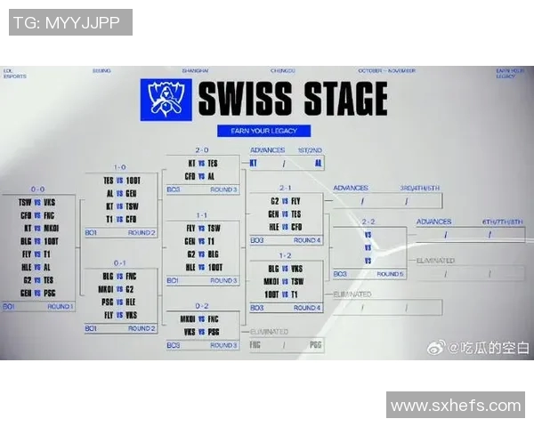 esports最新数据深入解析英雄联盟TES战队的区域防守策略与战术布局