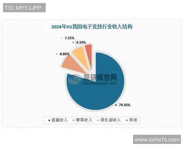 esports最新数据电竞实时数据精英赛分析V5战队的速度表现与战术执行能力