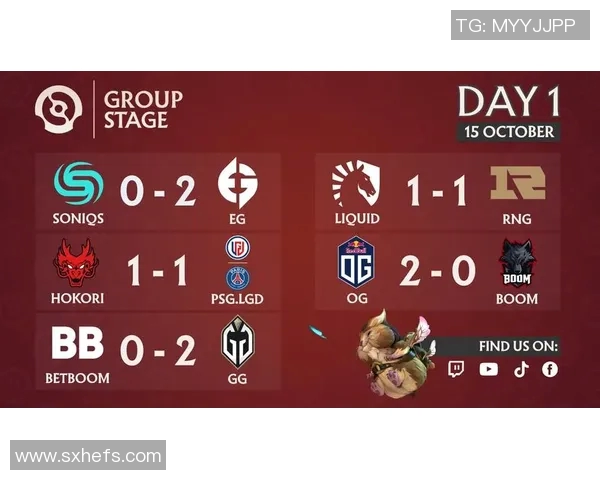 S15LOL赛事分析DOTA2热点解读RNG防反策略的深度剖析与启示实时新闻