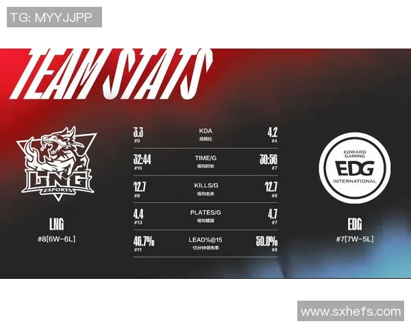 电竞新闻赛后分析IG与EDG灵活性对比及其在比赛中的影响探讨