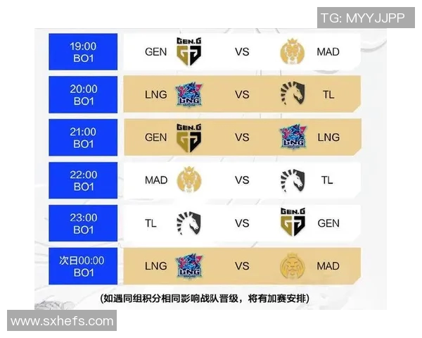 2026电竞新闻FPX在Major赛积分榜上以82分稳居第一，领先其他战队显露强劲实力
